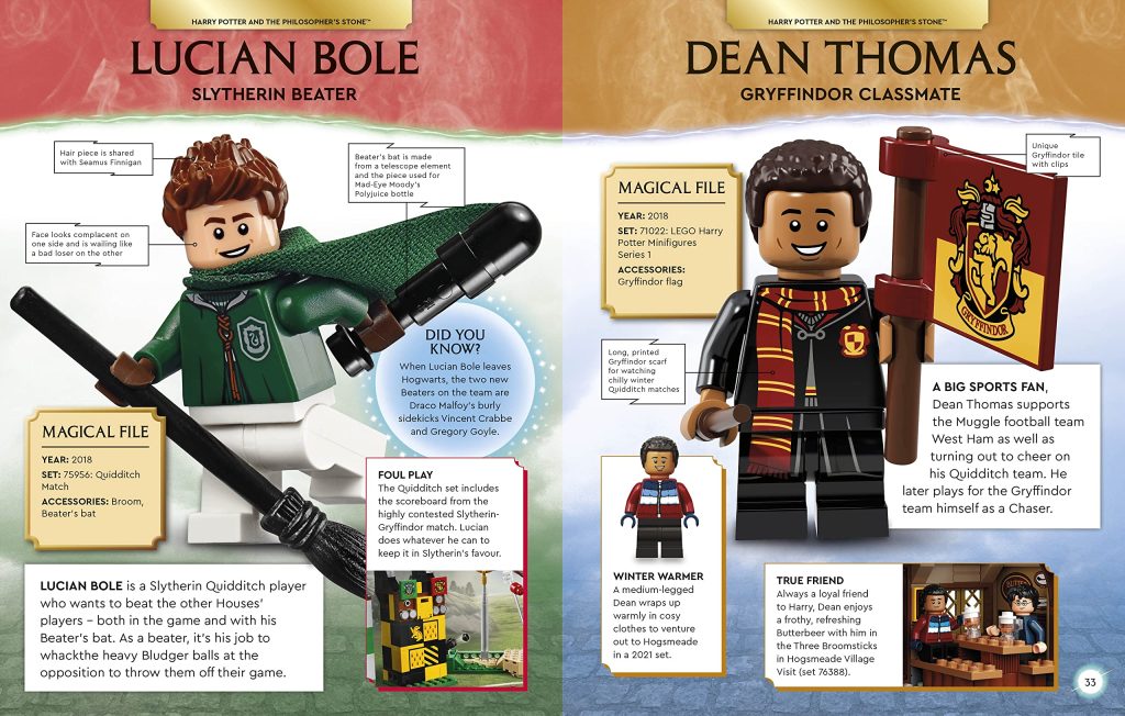 LEGO Harry Potter character encyclopedia new edition page 1  1024x652