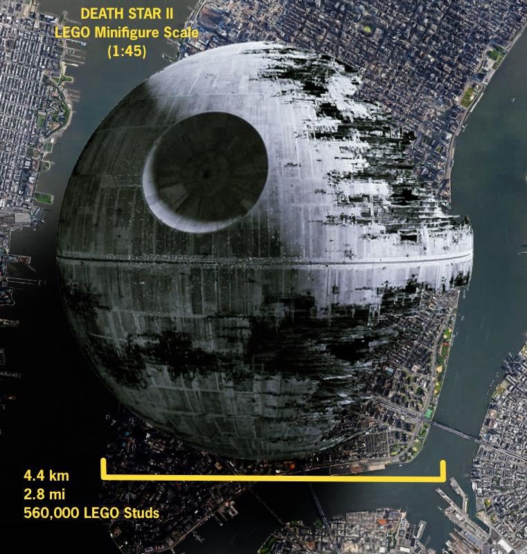LEGO Star Wars Death Star II minifigure scale